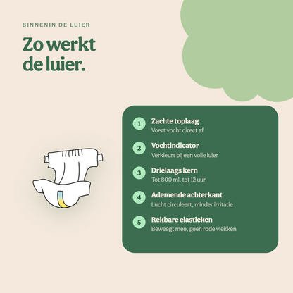 Open Luier maat 3