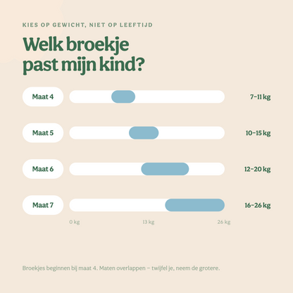 Luierbroekjes maat 4